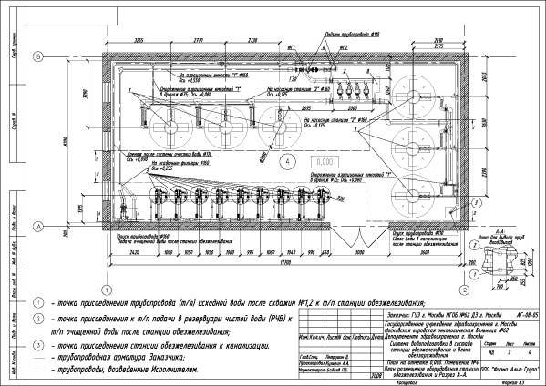 Система безнапорной аэрации Альтсофт АЭРсист, производительность 1600м3/ сутки