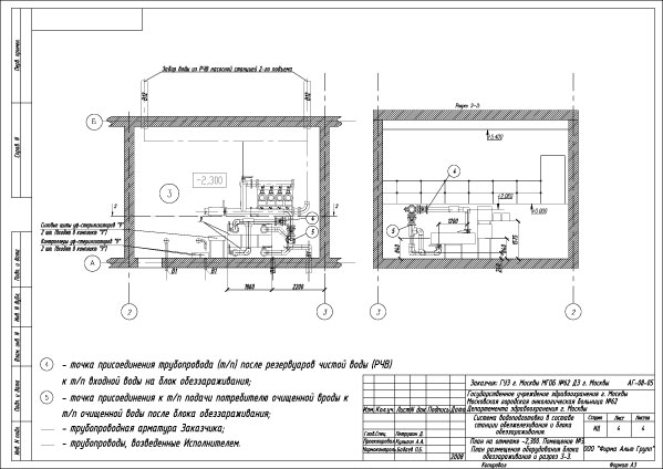 Блок УФ обеззараживания